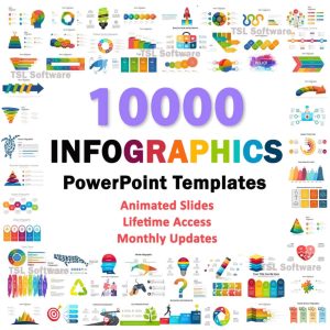 10000 Inforgraphics Templates