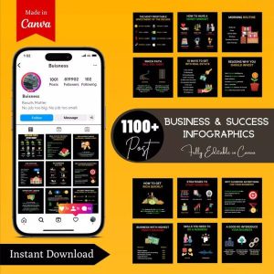 1100+ Business & Success Innfographics