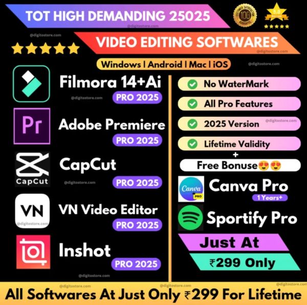 Video Editing Combo
